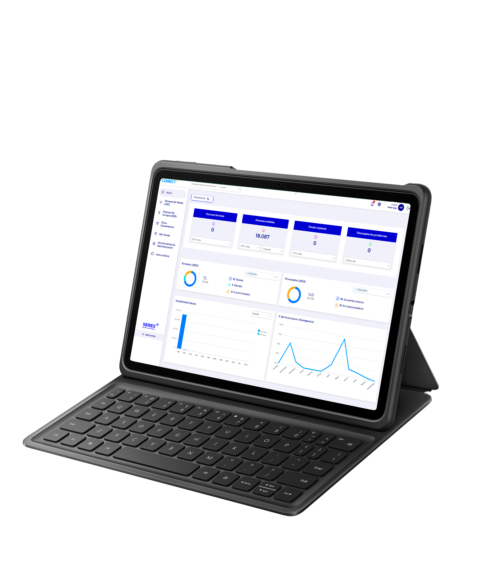 sourcing estrategico