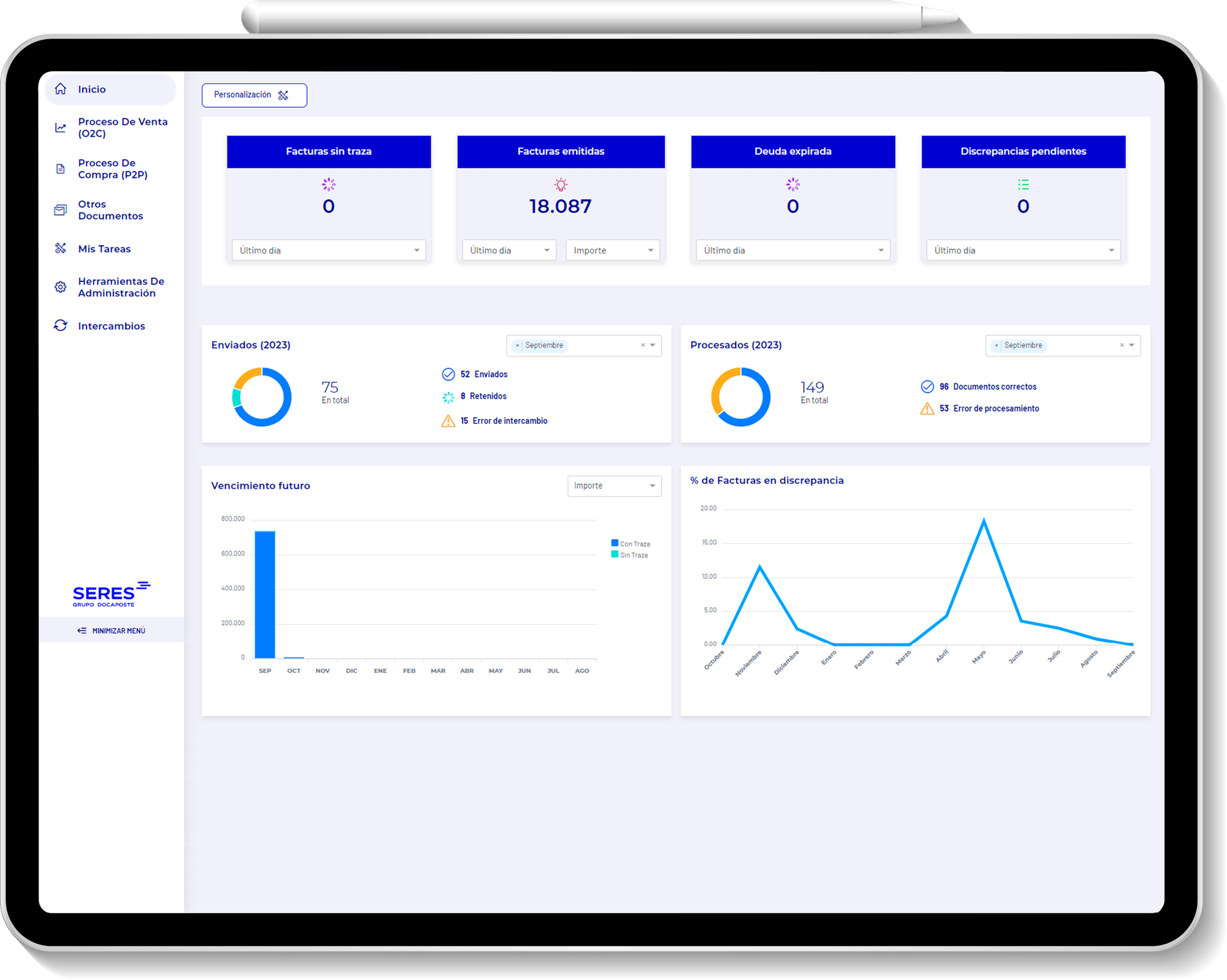 aprovisionamiento y cuentas a pagar