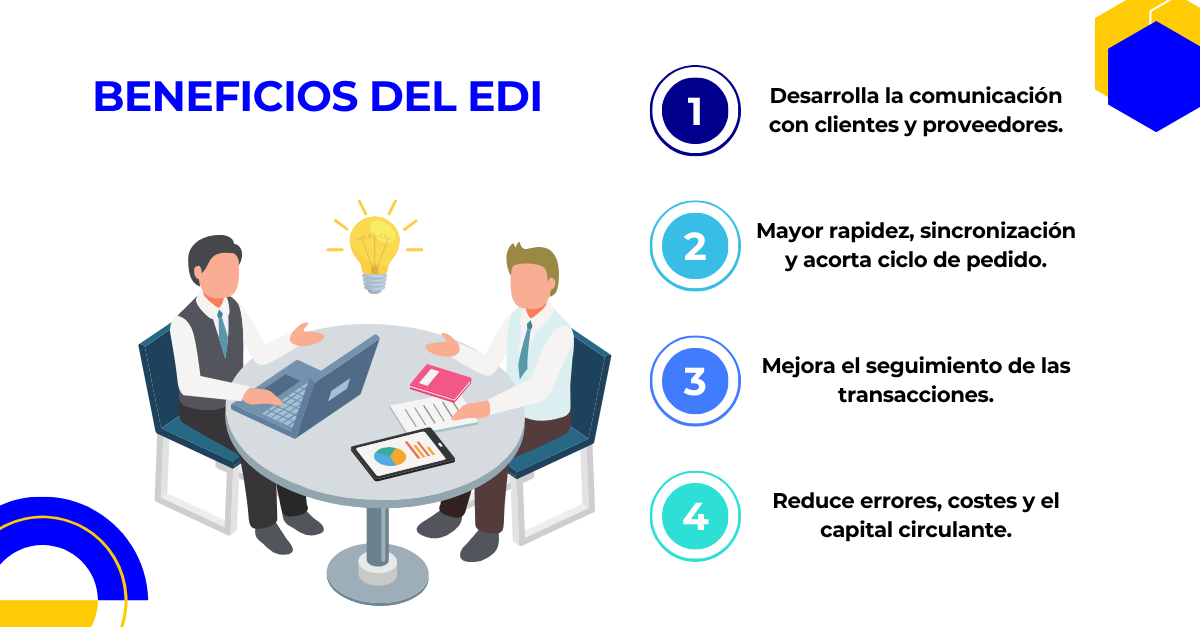 Beneficios del EDI_v2 (1)