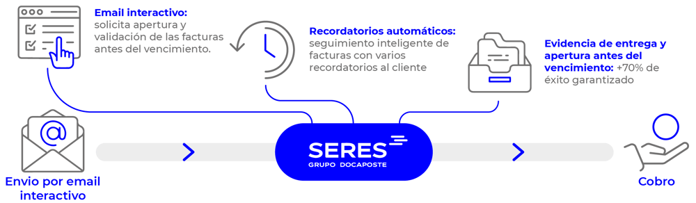 ES Track2pay WEB -06