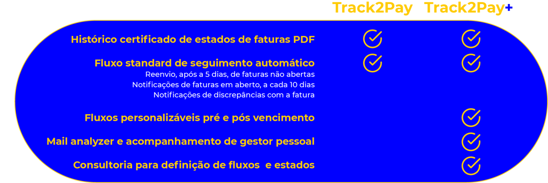 PT Track2pay WEB -08-07