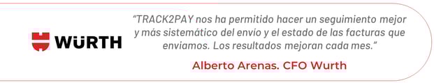 Wurth, Caso de Exito