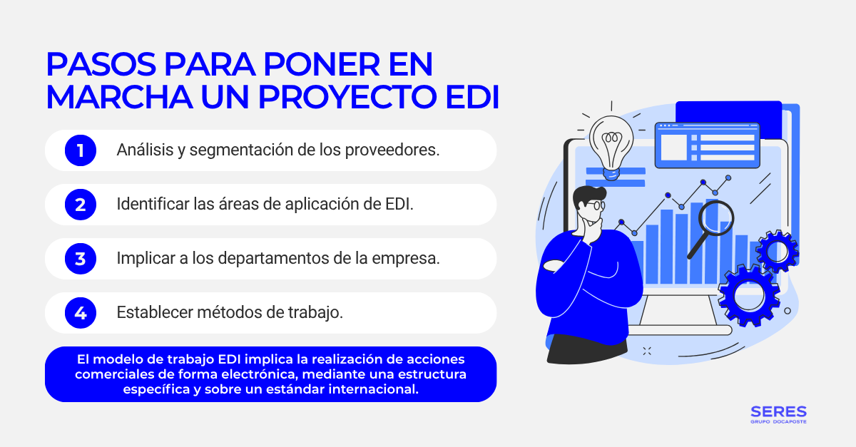 Pasos para poner en marcha un proyecto EDI (3)