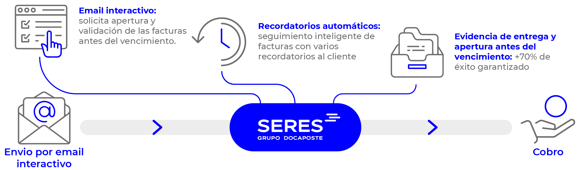 ES Track2pay WEB -06 ES Track2pay WEB -06
